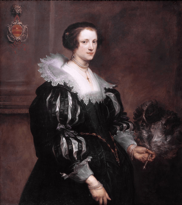 Van Dyck Portrait of Anna Wake