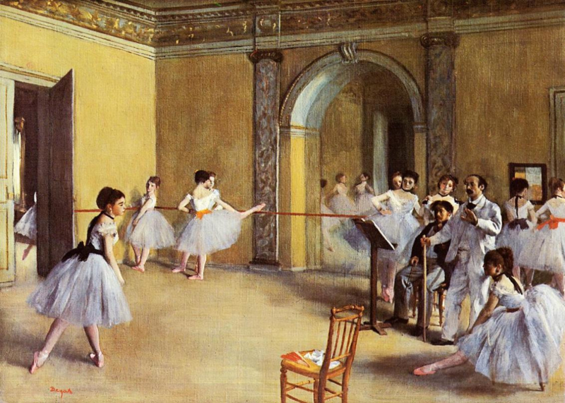 Degas Ballet room in the Rue Peletier opera house